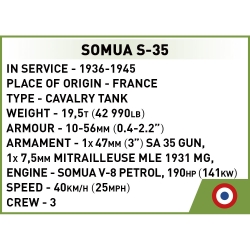 Somua S-35, skala 1:72