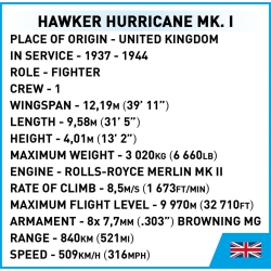Hawker Hurricane Mk.I