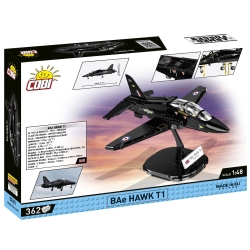 BAe Hawk T1 – Armed Forces
