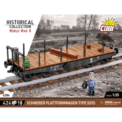 Ciężki wagon platformowy Type Ssys