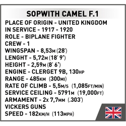 Sopwith Camel F.1 – model z klocków
