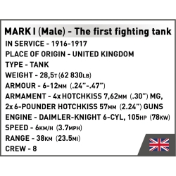 Mark I (Male) No C.19.