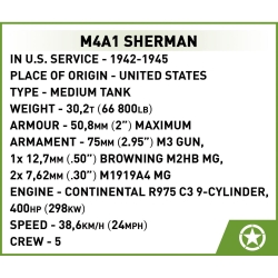 M4A1 Sherman – 663 klocki