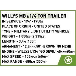 Willys MB z przyczepą