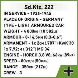 Sd.Kfz. 222 – model z klocków