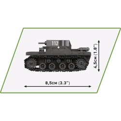 Renault R35, Valentine IX, Panzer I