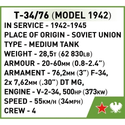 T-34/76 w skali 1:72
