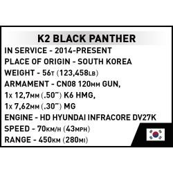 K2 Black Panther – COBI-3107