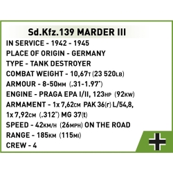 Sd.Kfz. 139 Marder III