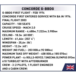 G-BBDG Concorde