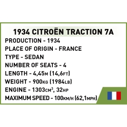 Citroën Traction 7A – model z klocków