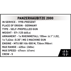 Panzerhaubitze 2000