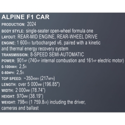 Alpine F1 Team Car