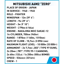 Mitsubishi A6M2 „Zero”