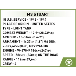 M3 Stuart – Historical Collection
