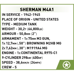 Sherman M4A1 – Historical Collection