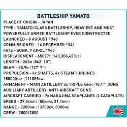 Pancernik Yamato