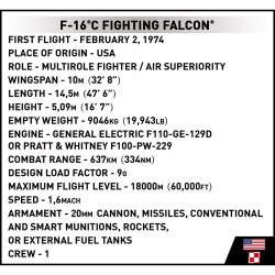 F-16C® Fighting Falcon®