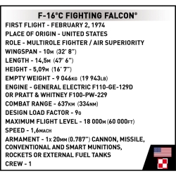 F-16C Fighting Falcon (PL)