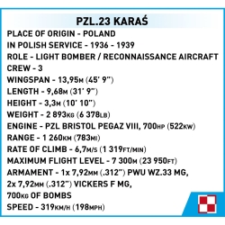 PZL.23 Karaś – samolot z klocków