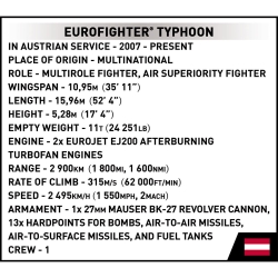 Eurofighter® Typhoon