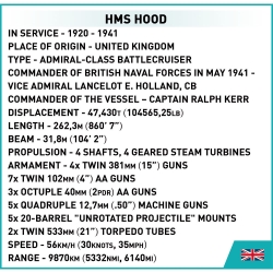 HMS Hood – model klockowy 1:300