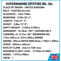 Supermarine Spitfire Mk. IXe