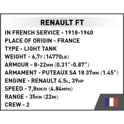 Renault FT – Great War 1:35