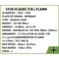 StuG III Ausf. F/8 i Flammpanzer 2 w 1
