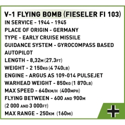 V-1 Flying Bomb (Fi 103)