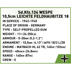 Sd.Kfz. 124 Wespe Executive