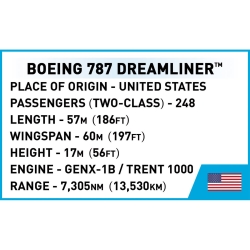 Boeing 787 Dreamliner™