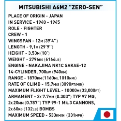 Mitsubishi A6M2 Zero-Sen